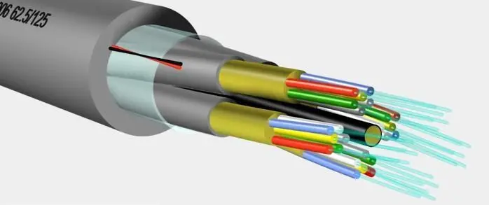 Cavo Fibra ILC