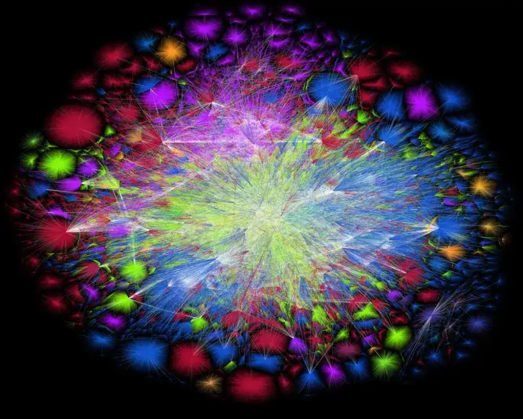 Mappa di internet di Opte.org