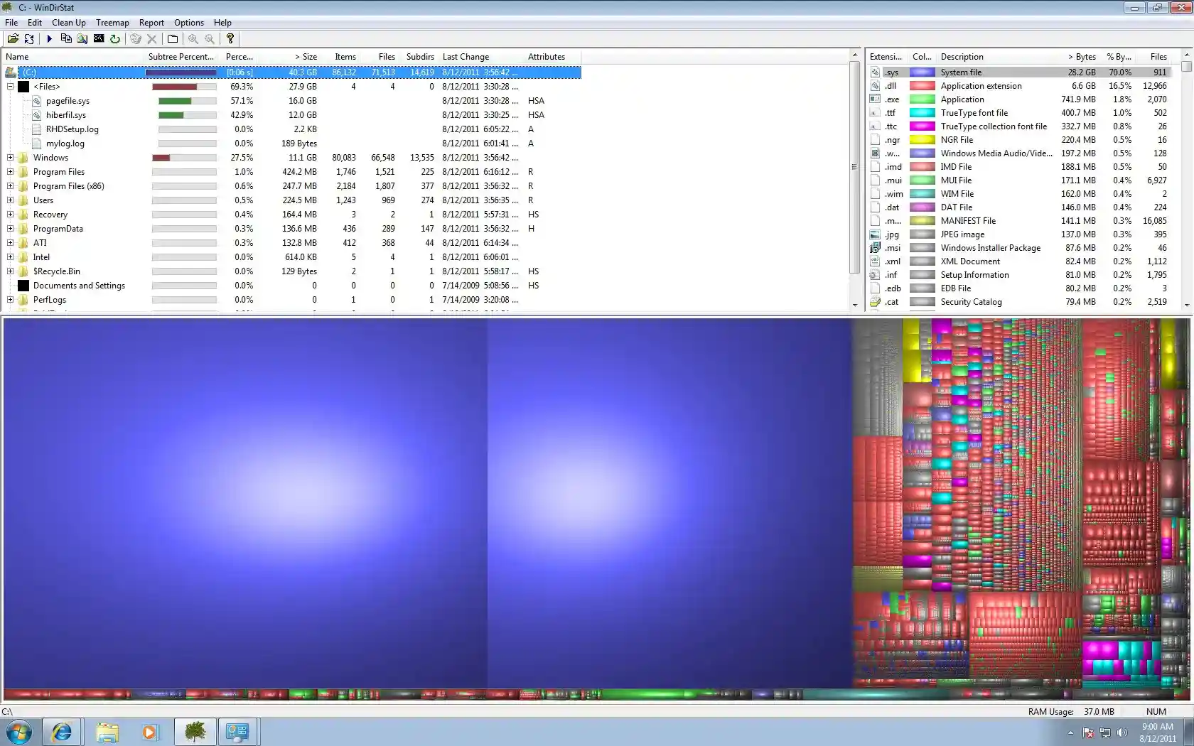 Windows ridurre pagefile.sys e hiberfil.sys