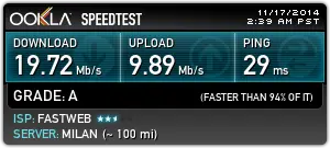 Speed test Fastweb