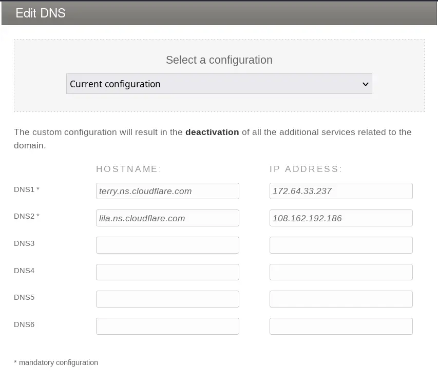 Modifica dei nameserver su register.it