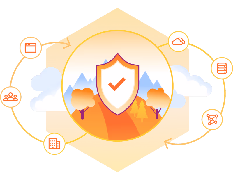 Image of Cloudflare Consulting and Assistance