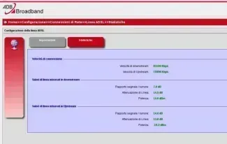 Miglioramenti con splitter VDSL2
