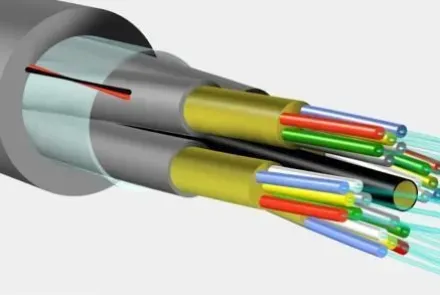 ILC Fiber Cable