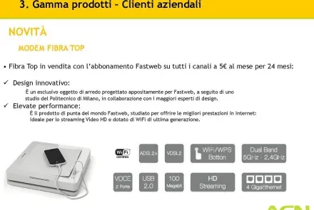 Fiber top VV4820